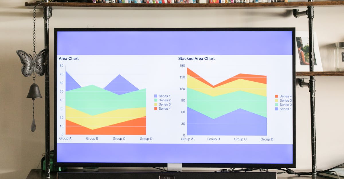 descubre el mundo de las métricas: aprende cómo medir el rendimiento y el éxito en tu negocio. optimiza tus estrategias con datos precisos y análisis efectivos.